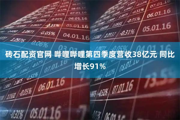 砖石配资官网 哔哩哔哩第四季度营收38亿元 同比增长91%